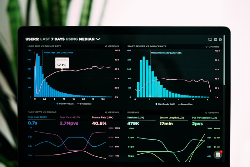 Energieanalyse Auswertung